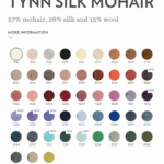 Sandnes Garn Tynn Silk Mohair PRINT