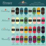 Scheepjes CAL 2020 D'Histoire Naturelle - Mineralogy - Colour Crafter (garenpakket)